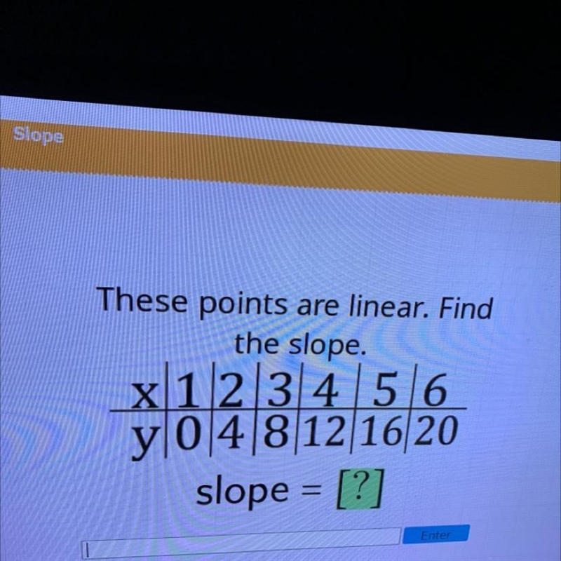 These points are linear. Find the slope. x1234 5/6 y 0 48 12 16 20-example-1