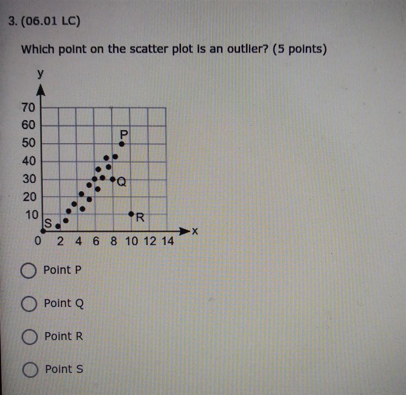 3. (06.01 LC) Which point on the scatter plot is an outlier? (5 points) 70 60 50 40 30 20 * 10 R-example-1