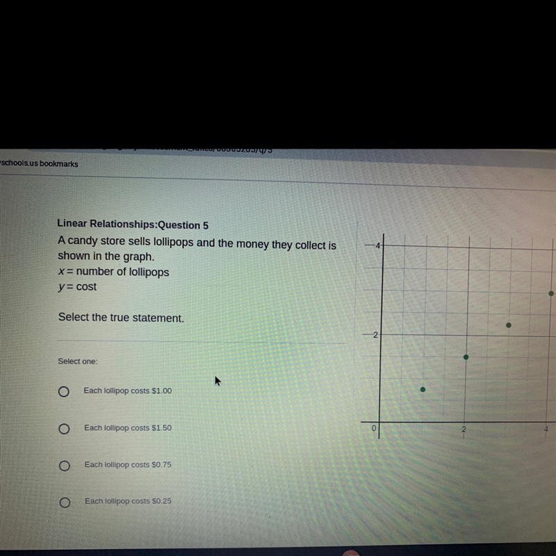 A candy store sells lollipops and the money they collect is shown in the graph. X-example-1