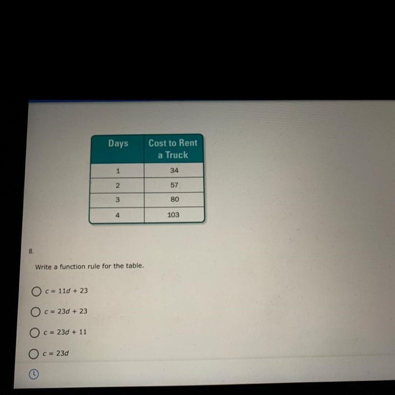 Write a function rule for the table.-example-1