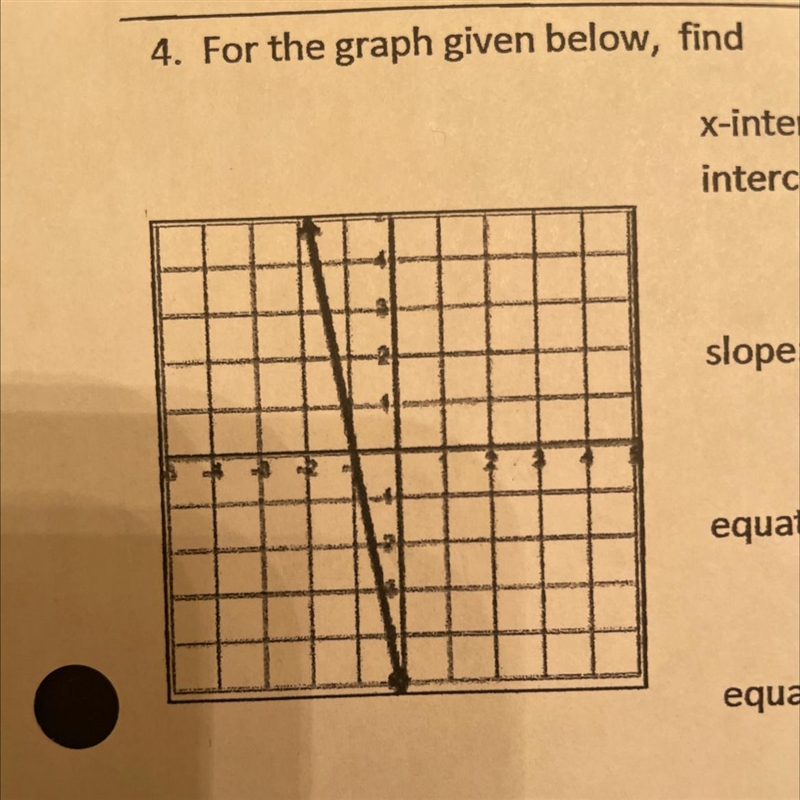 ￼what’s the slope and x-intercept ?!??-example-1