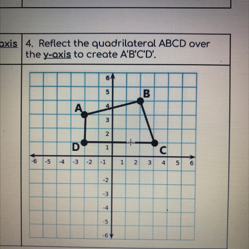 Reflect the quadrilateral ABCD over the y-axis to create A'B'C'D'.-example-1