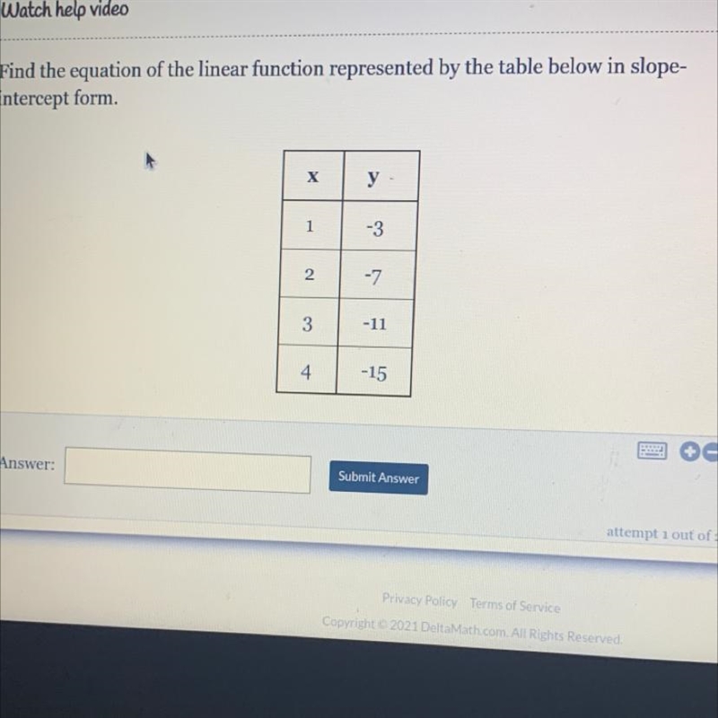 Find the equation of the linear function represented by the table below in slope- intercept-example-1