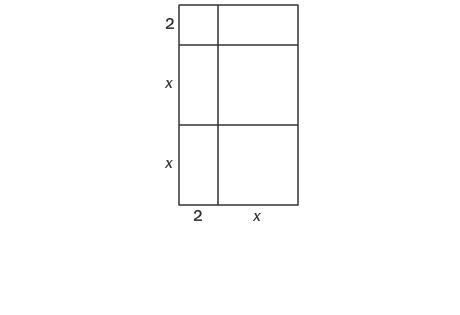 3. a. The total area of the model is 110 m2. Write an equation to find x. b. Solve-example-1