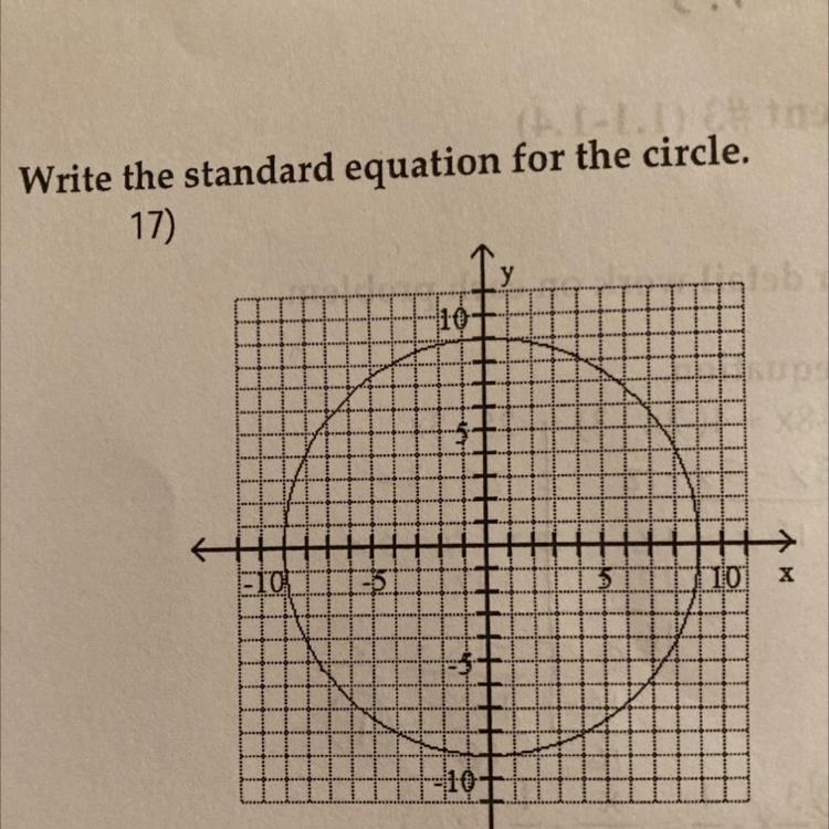 Write the standard equation for the circle-example-1