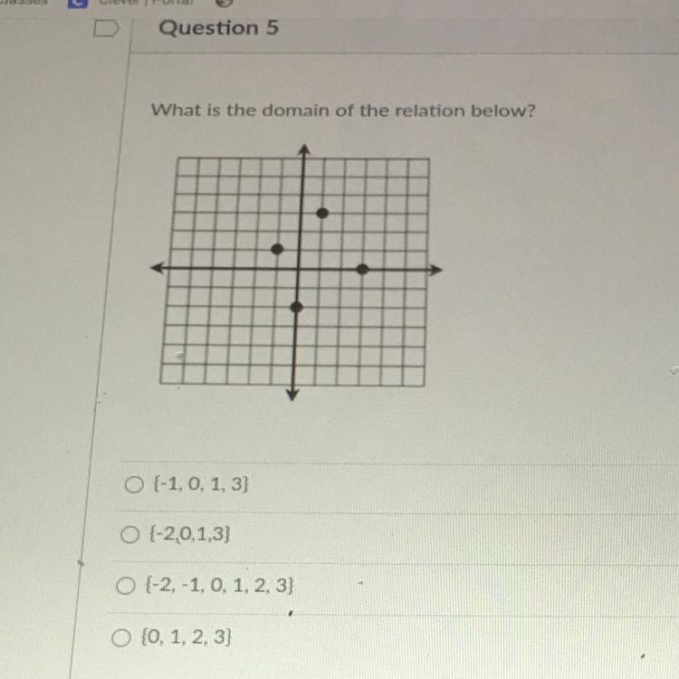 What is the domain of the relation below? 0 (-1,0, 1, 3) O (-2,0,1,3) O {-2, 1, 0, 1, 2, 3] O-example-1