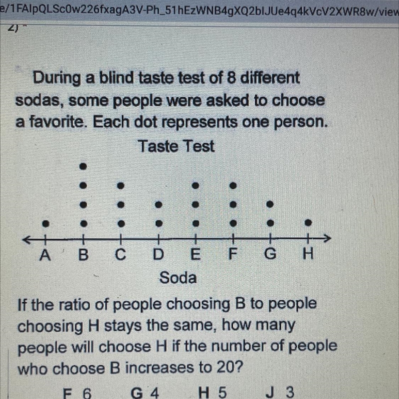 During a blind taste test of 8 different sodas, some people were asked to choose a-example-1