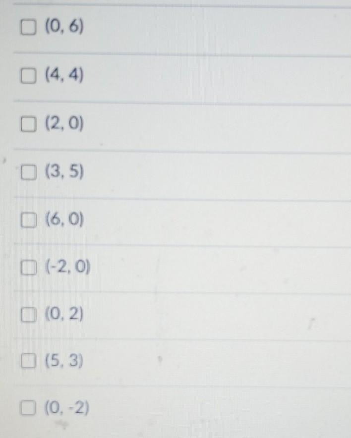 Select all of the solutions to the system graphed below.​-example-1