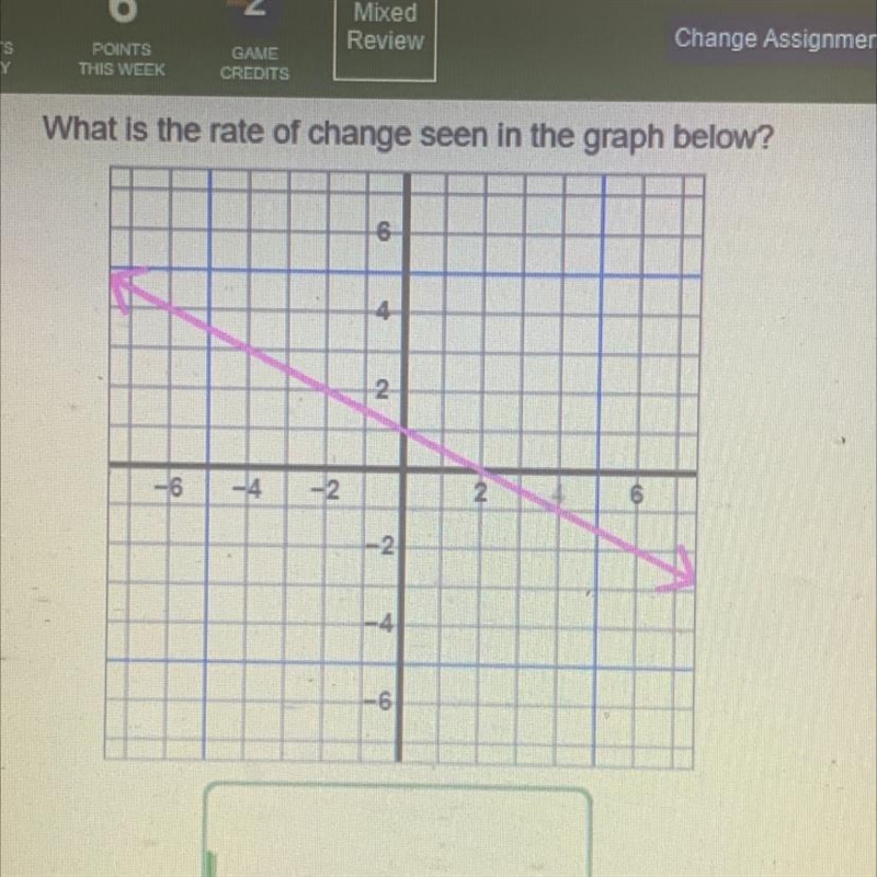 Slope Rate Of Change Pls Help-example-1