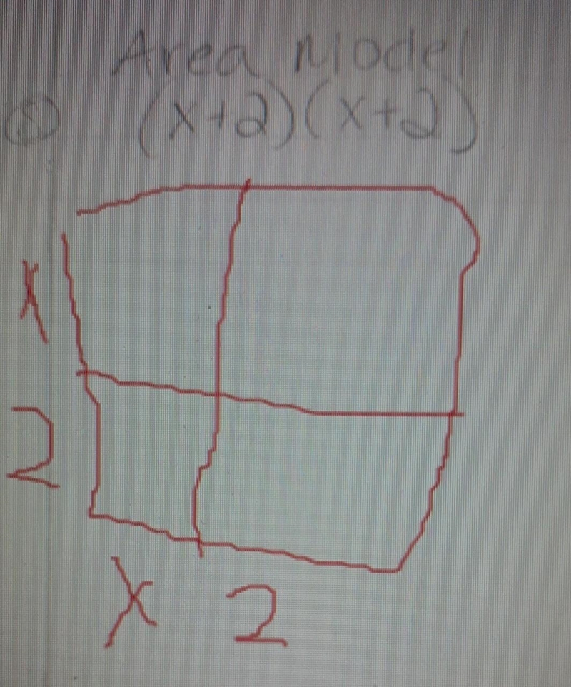 Area Model (x+2)(x+2) x 2 2 I'm supposed to solve the area code ​-example-1