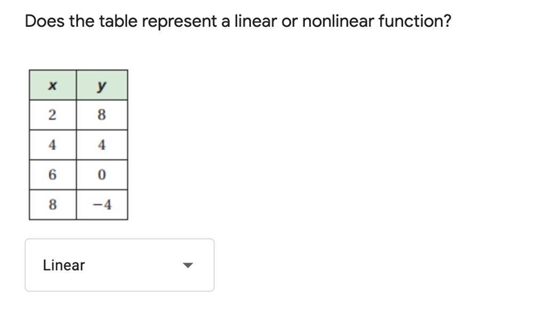 Does table represent a linear or nonlinear function?-example-1