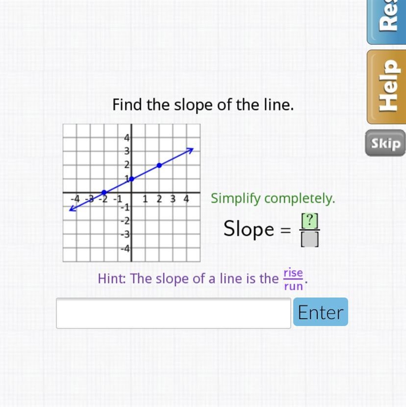 What is the slope? ASAP!!!-example-1