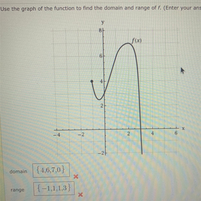 What is the domain and range-example-1