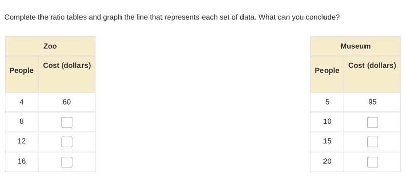 Conclude the following data-example-1