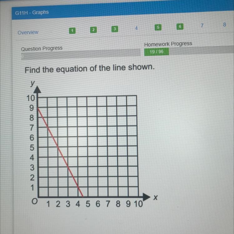 Find the equation of the line-example-1