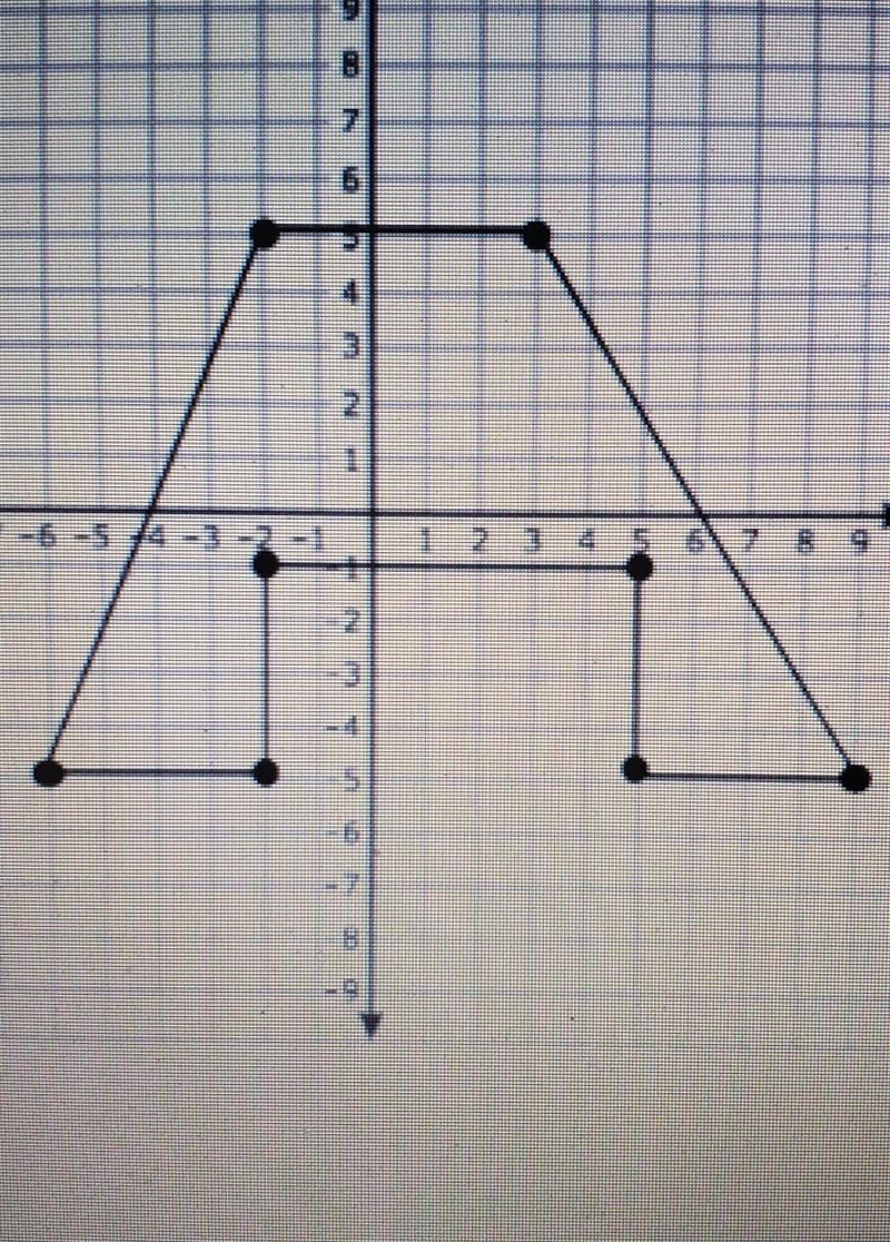 7. Determine the area of the figure on the coordinate grid. Round to the nearest hundredth-example-1