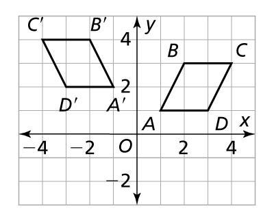 PLEASEE HELP WILL GIVE BRAINLEAST Is Figure A’B’C’D’ a translation of Figure ABCD-example-1