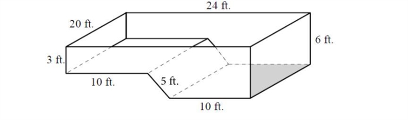 PLEASE HELP!!! The swimming pool shown below is a right prism with concave hexagonal-example-1