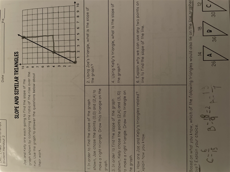 Using Joe’s triangle what is the slope of the graph-example-1