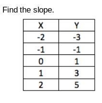 Help plz due today i dont want to fail!-example-1