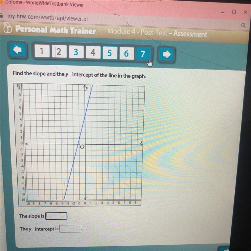 Find the slope and the y-intercept of the line in the graph. 19 . 7 G S 4 3 2 1 TOL-example-1