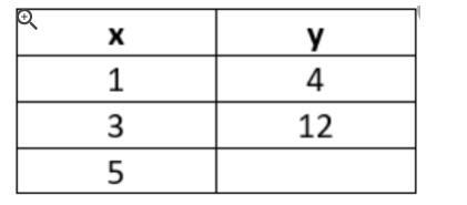 The height, x, of a model built with toy blocks is proportional to the number of blocks-example-1