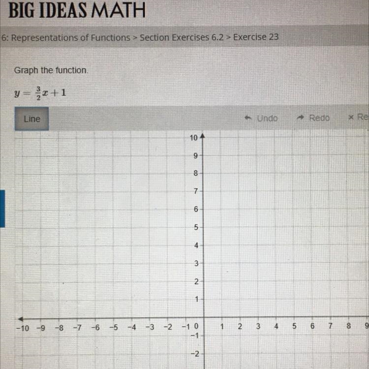 How do you graph it out-example-1