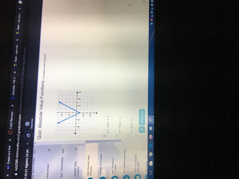 Which equation describes the graph?-example-1