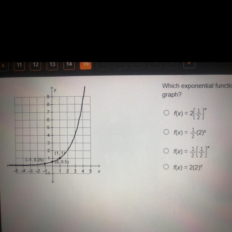 Which exponential function is represented by the graph?-example-1