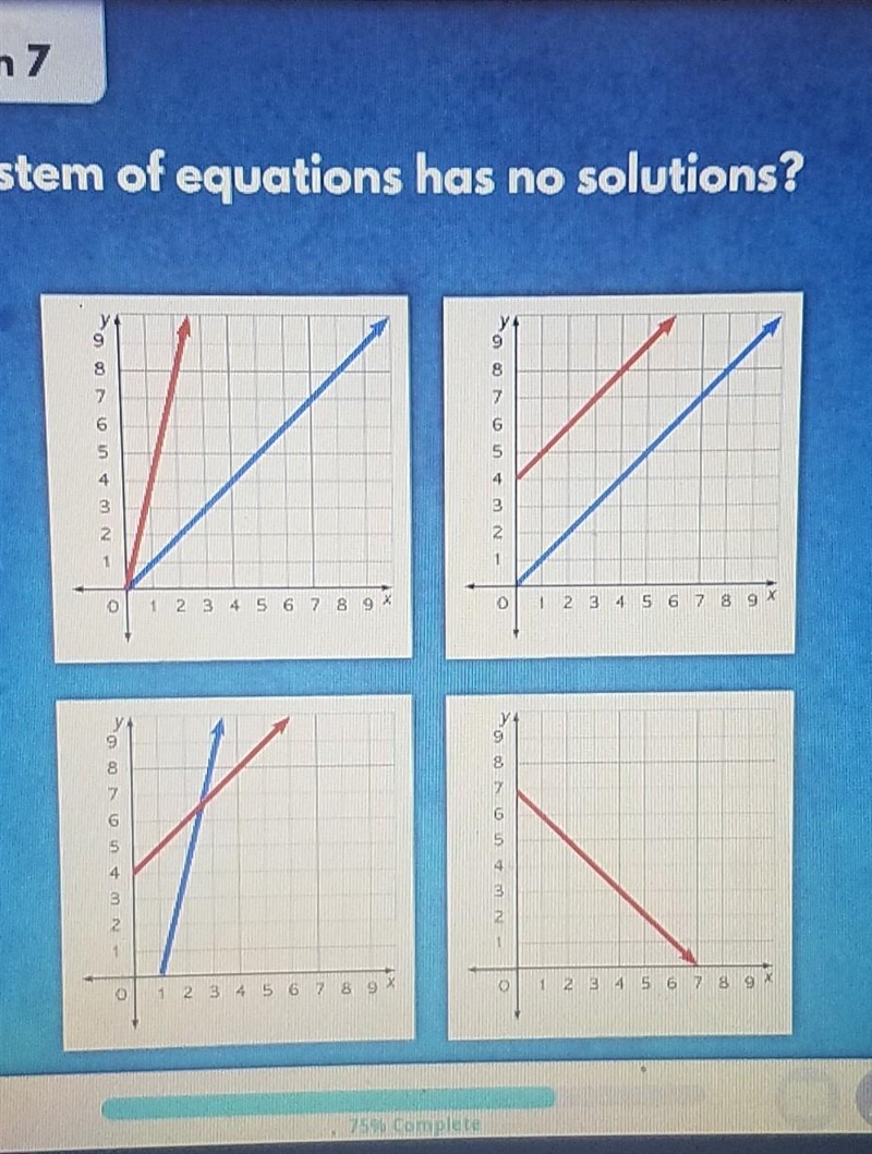 Which system of equations has no solutions? y - ​-example-1