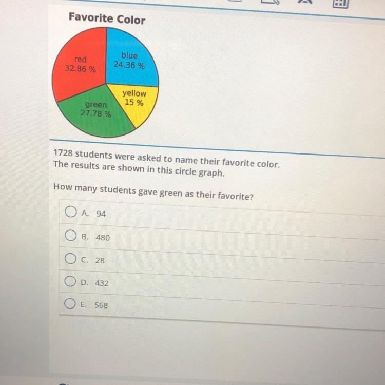 Favorite Color red 32.86 % blue 24.36 % yellow 15 % green 27.78 % 1728 students were-example-1