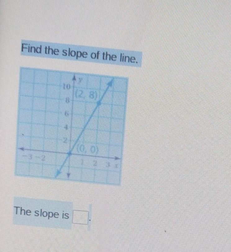 Find the slope of the line. The slope is​-example-1