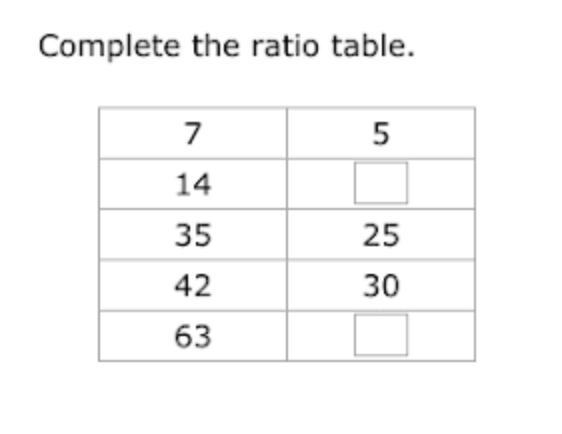 Find the missing values to complete the ratio table below. A) 15 and 35 B) 10 and-example-1