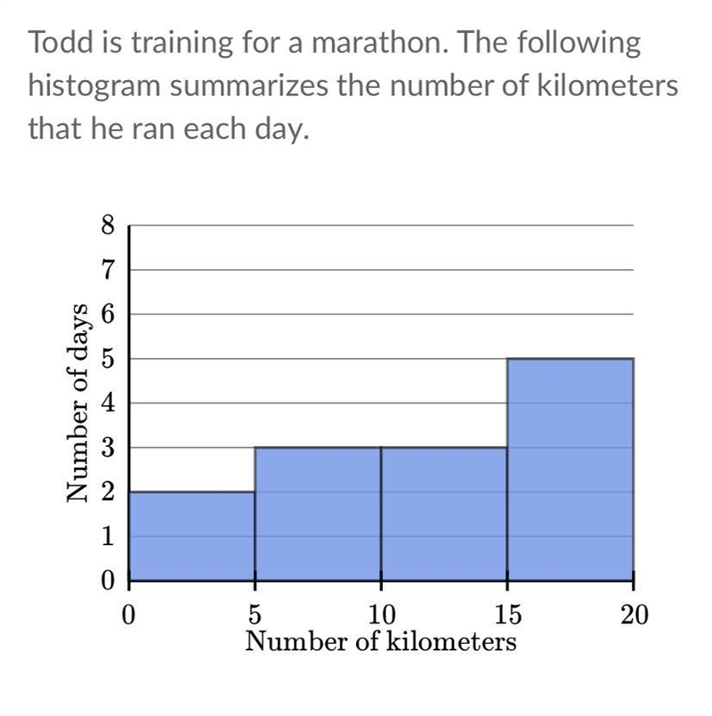 The choices are A. 2/13 B. 3/13 C. 5/13 D. 8/13-example-1