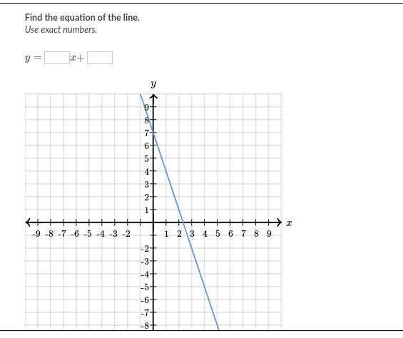 Please help. Worth 30 points.-example-1