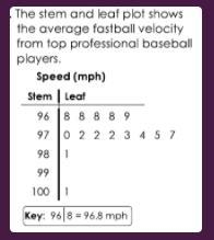 What is the range of this data set?-example-1