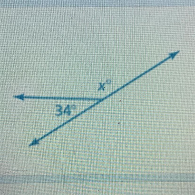 1a. Tell whether the angles are adjacent or vertical. * 1 point O Adjacent O Vertical-example-1