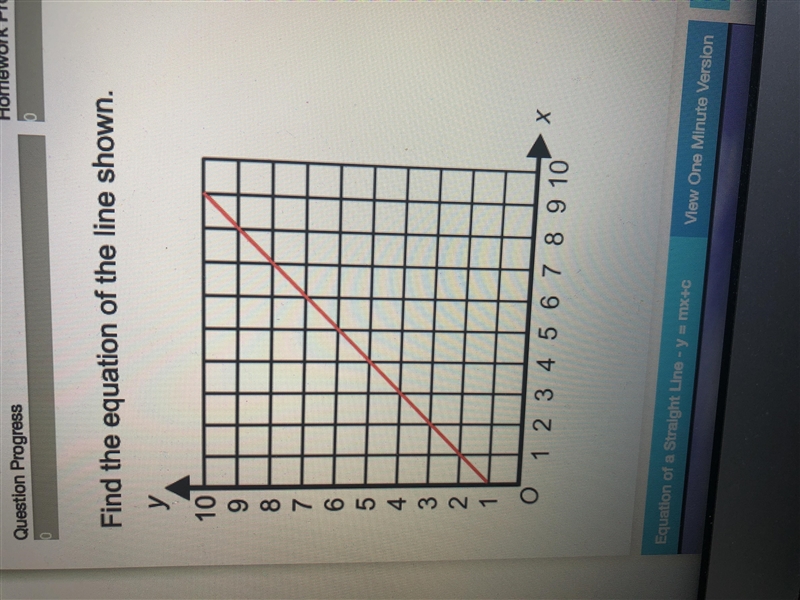 Find the equation of the line shown-example-1