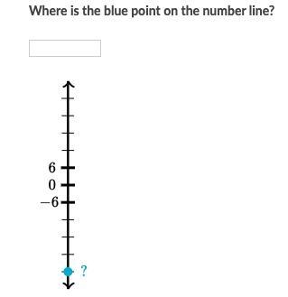 Khan academy help please!!-example-1