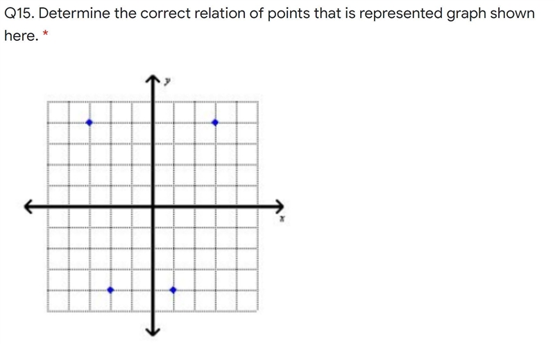 B. ( -3, 4) , ( 3, 4 ) , ( 1, -4 ) , ( -2, -4 ) D. ( -4, 1) , ( 1, 2 ) , ( -1, -4 ) , ( -3, -4 ) C-example-1