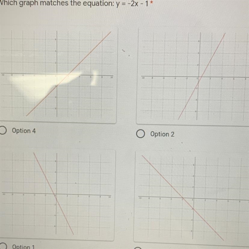 Which graph matches the equation: y = -2X -1-example-1