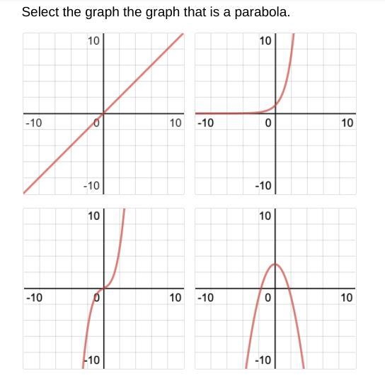 Look at the picture for the graph/question-example-1