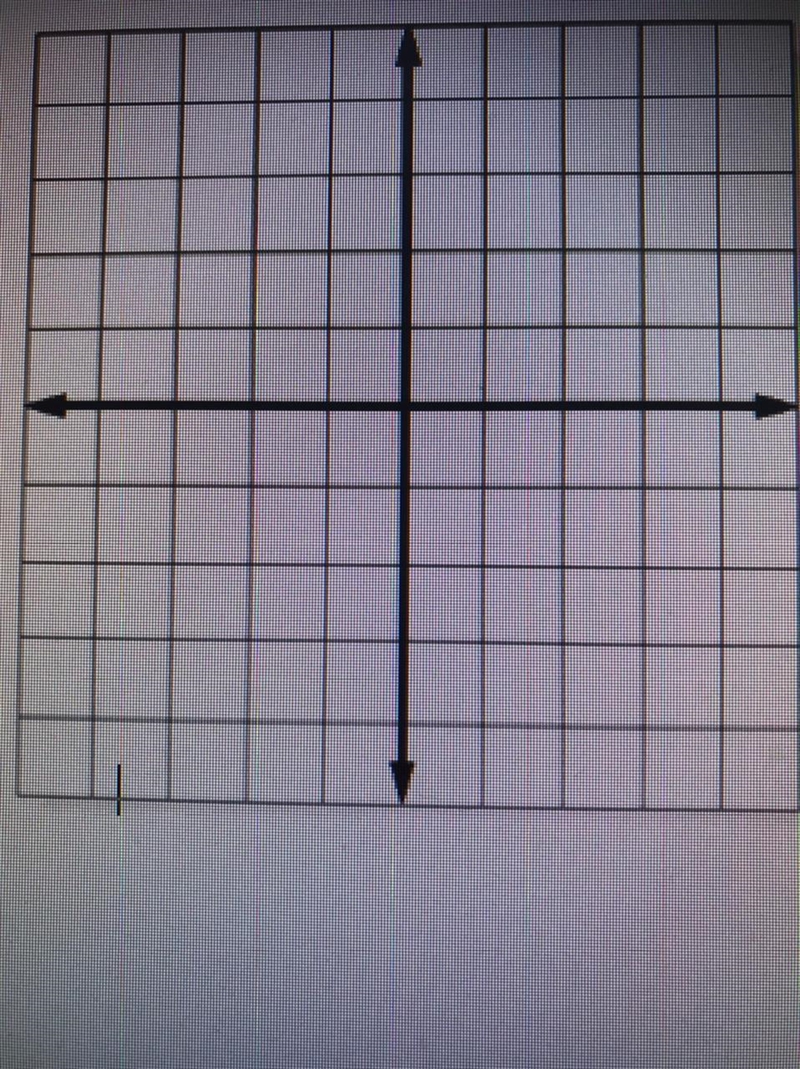 Graph each pair of ordered pairs. Then find the distance between the points. Round-example-1