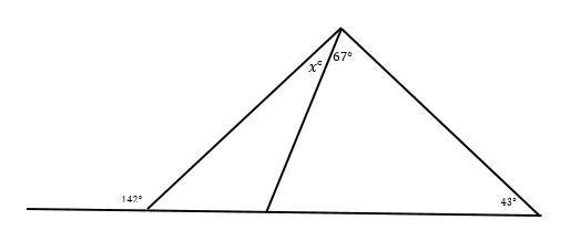 Find the value of x using the exterior angle property in the figure below (label the-example-1