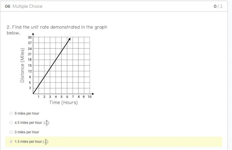 Please Help Slope Easy Math!!!!!!!-example-1