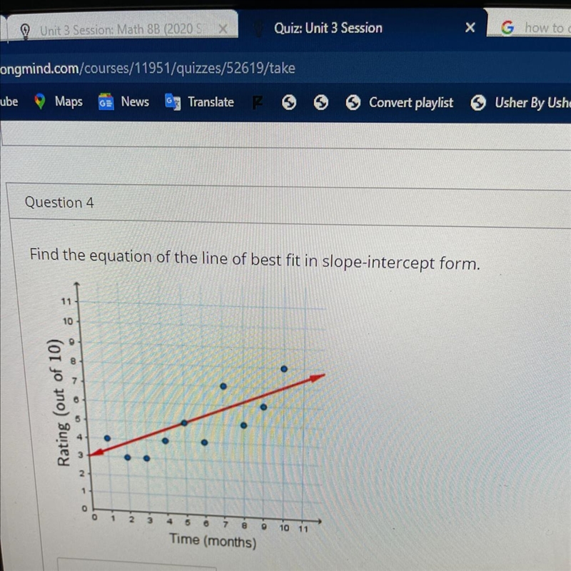 Find the equation of the line of best fit in slope intercept form . please help-example-1