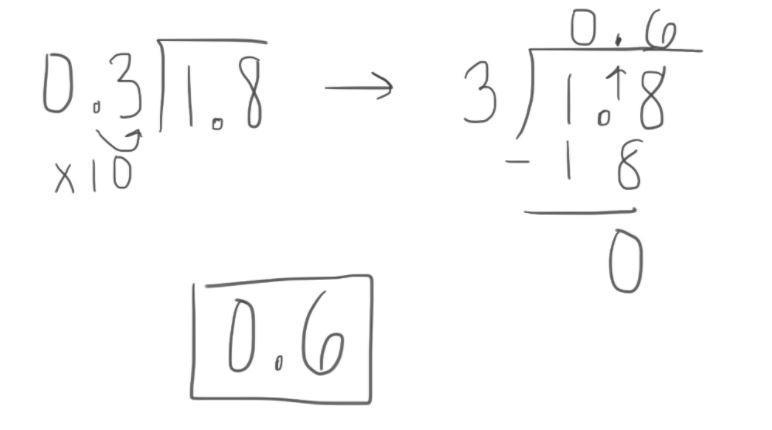 HELP ME PLS HURRY PLEASE PLEASE Lucy solves 1.8 ÷ 0.3 using the work below. Lucy's-example-1