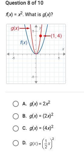 Help, please! f(x)=x^2 what is g(x)?-example-1