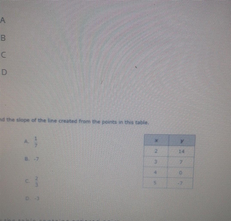 2. Find the slope of the line cuated from the point this table please help ​-example-1