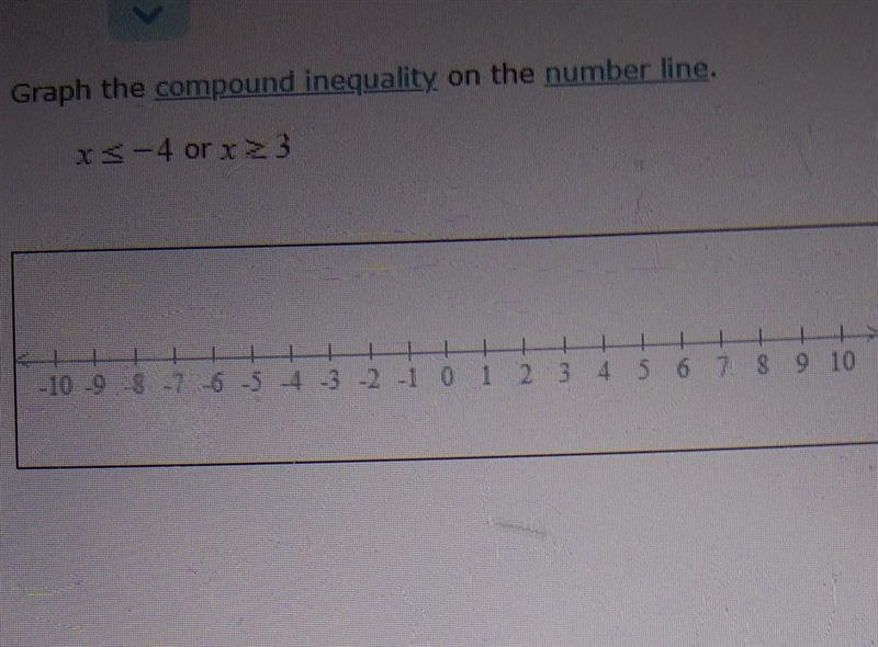 Graph the compound inequality on the number line. x 3<=-4 or x>= 3​-example-1